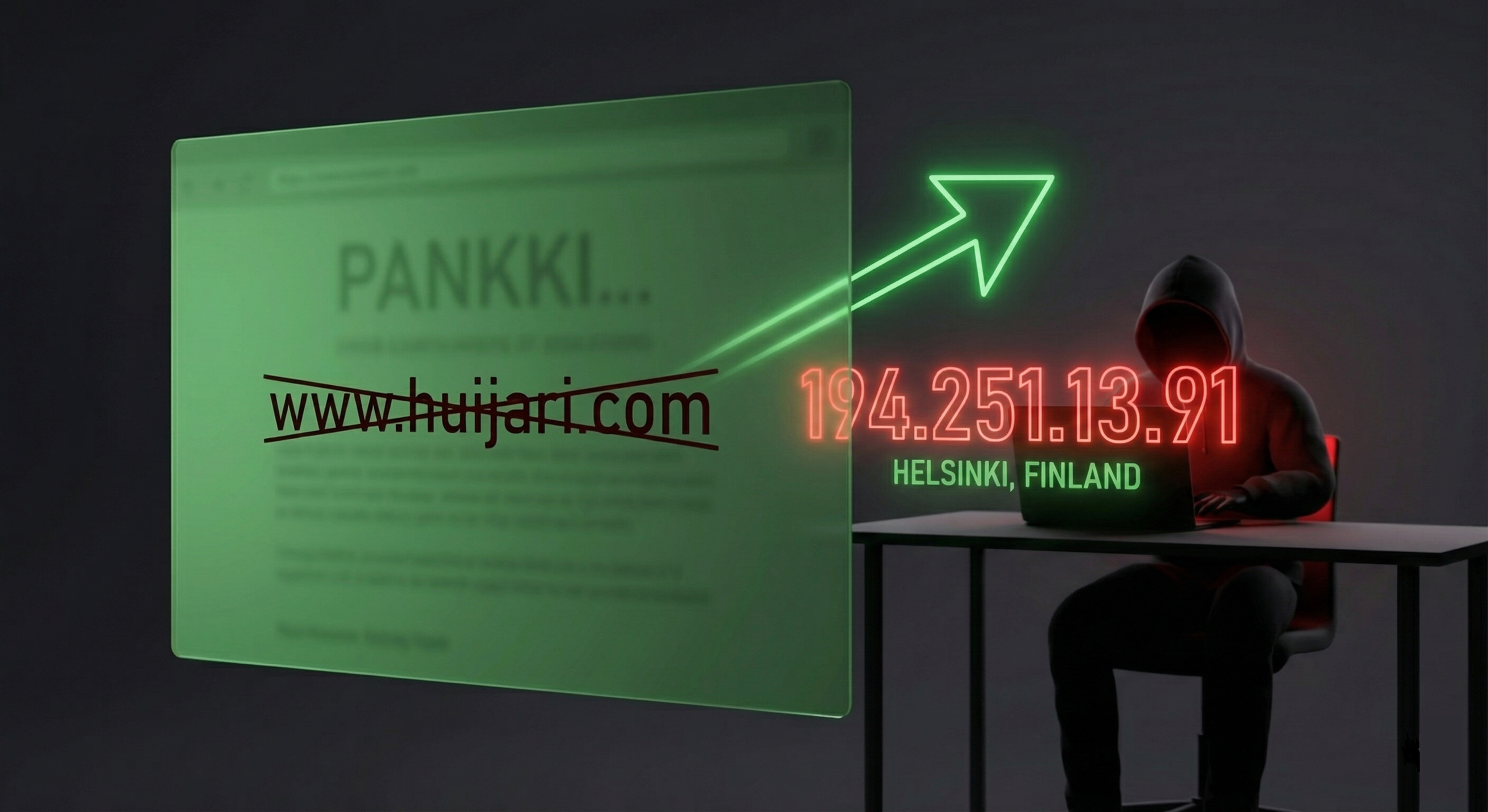 Todellisen IP-osoitteen paljastus